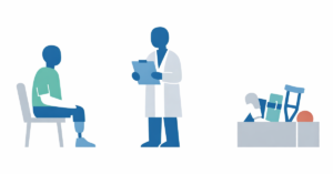 Ilustração minimalista de consulta médica sobre próteses órteses, com paciente, médico e dispositivos reduzidos, sugerindo limitação do tratamento pelo plano de saúde.